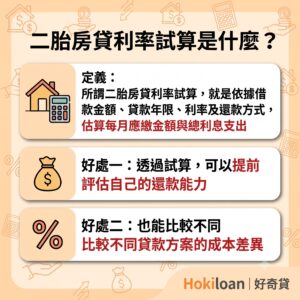 二胎房貸利率試算是什麼？