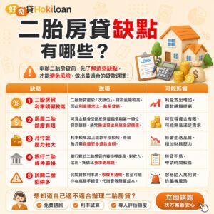 二胎房貸缺點有哪些？6大致命風險與陷阱