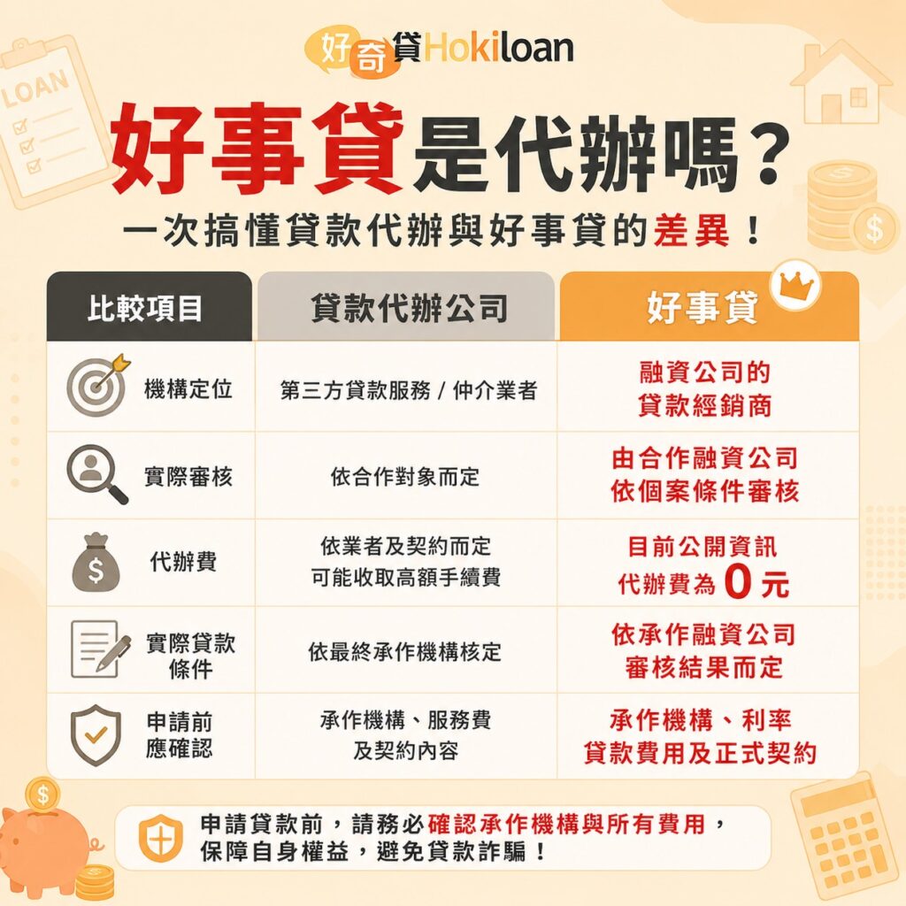 好事貸是代辦嗎？與代辦的5大差異